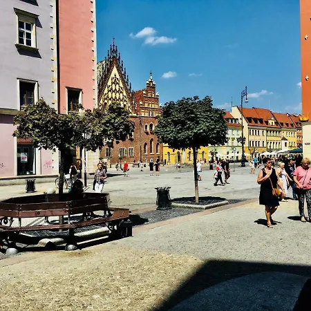 City Center Host Rynek